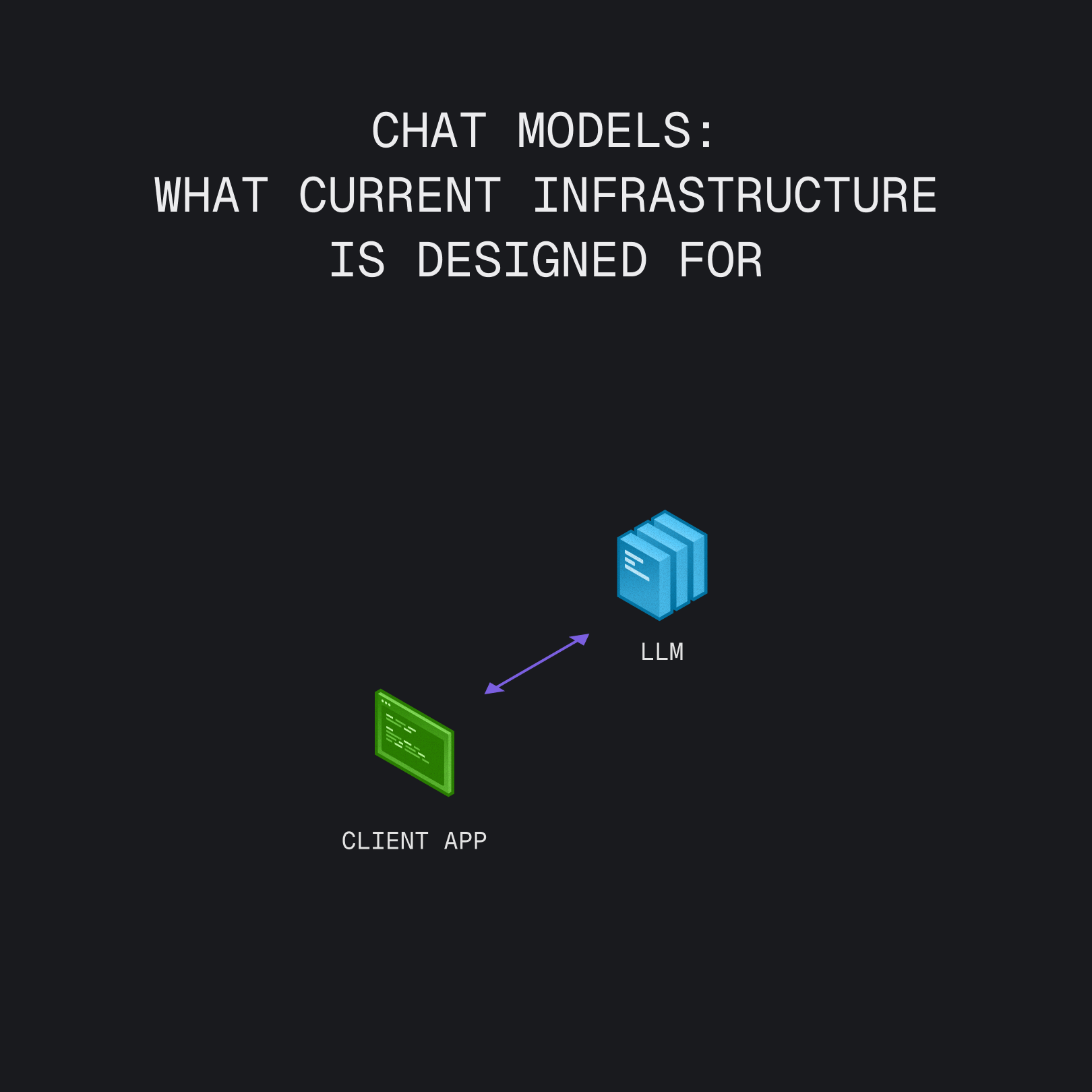 Saudi Arabia’s Prosperity7 Ventures Backs Gimlet Labs Series A To Scale AI Infrastructure